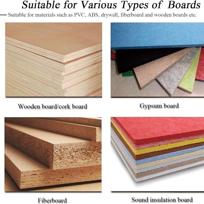Narzędzie do obróbki krawędzi  – Woodworking Edge Corner Planer recenzja i cena