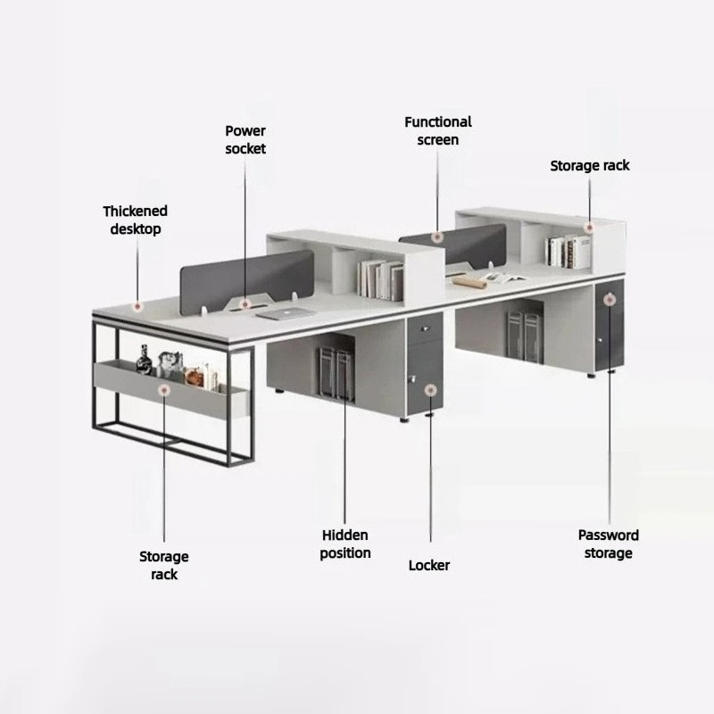 Zestawy biurkowe dla pracownik – Woodworking Work Table recenzja i cena