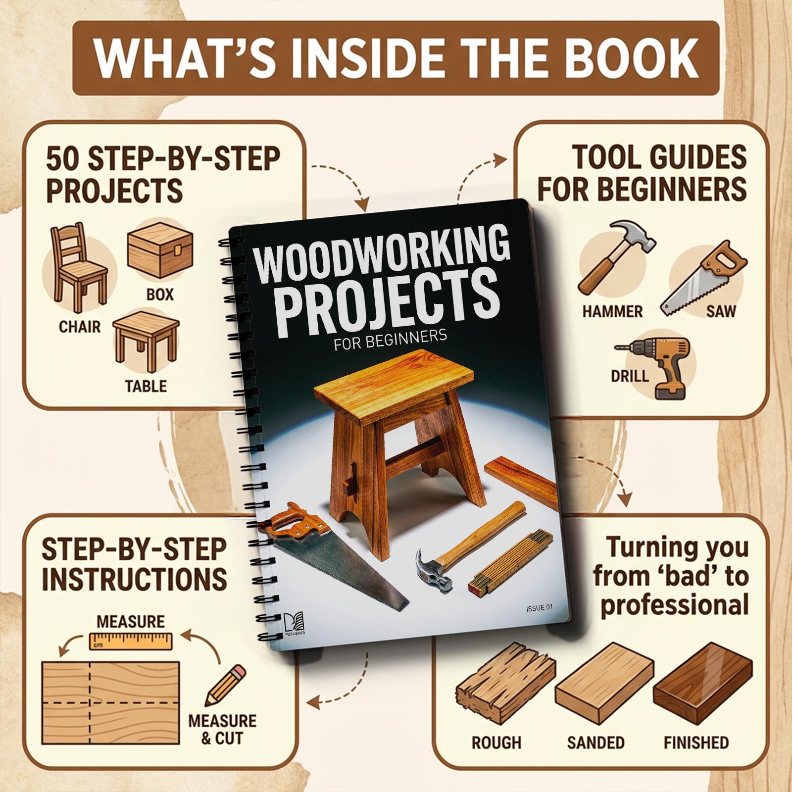 Przewodnik po projektach stola – Woodworking Plans Free recenzja i cena